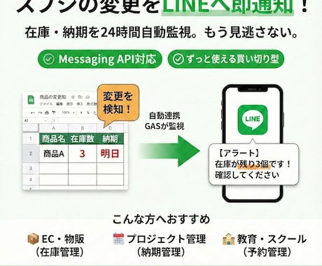 GASでスプシの変更をLINEへ自動通知します 在庫・納期・ステータスを24時間自動監視！スマホに即通知 イメージ1