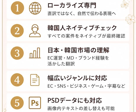 日本語⇔韓国語の翻訳・ローカライズを承ります 直訳ではなく、自然に伝わる韓国語へ。 イメージ2