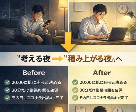 会社依存続ける？４０代からの思考整理サポートします 考えが散らかり動けない人。 顔出しなし、頭の中を整理・言語化 イメージ1