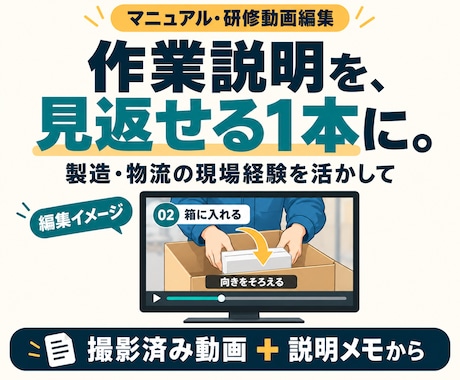 手順が伝わるマニュアル・研修動画を編集します イメージ1