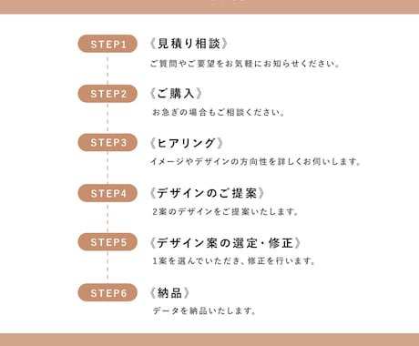 キッチンカー・飲食店タペストリーデザイン制作します 看板業者へそのまま入稿できます。 イメージ2