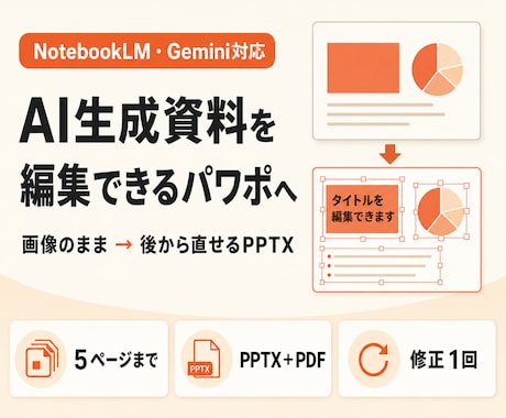 AI生成資料を編集できるパワポに直します NotebookLM・Gemini資料を直せるPPTXへ イメージ1
