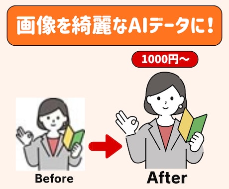 画像を綺麗なAIデータに！ロゴ・画像トレースします 拡大しても綺麗なデータに変換します！ イメージ1