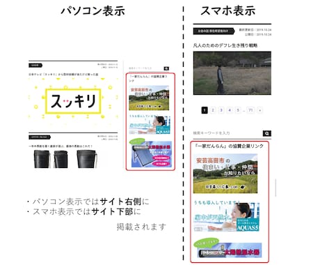 月２万人が訪れるサイトに広告を掲載します イメージ1
