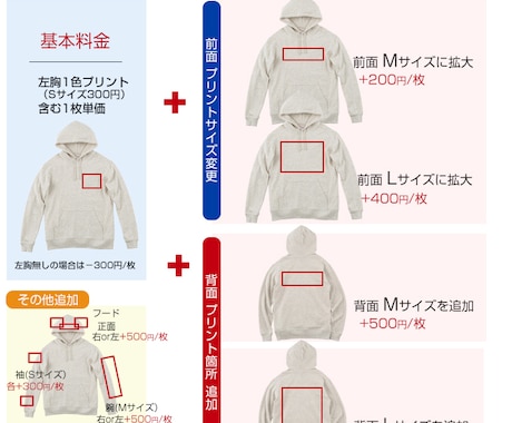 オリジナル パーカーを作成（プリント）致します デザイン無料