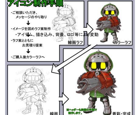ゆるロボなどのミニキャラアイコン,ヘッダー描きます SNSのアイコンなど個性を出したい方へ イメージ2