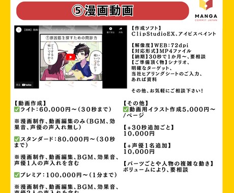 プロ漫画家が、漫画動画・アニメ広告を制作します 実績多数！安定したプロ漫画家の絵柄を選べます！！ イメージ2