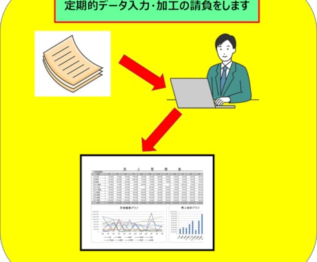 データ加工の請負を行います Excelのデータ加工の請負を行います。 イメージ1
