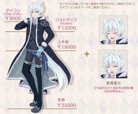 立ち絵描かせていただきます IRIAMにも対応可✨️貴方の「好き・癖」を形に！ イメージ2