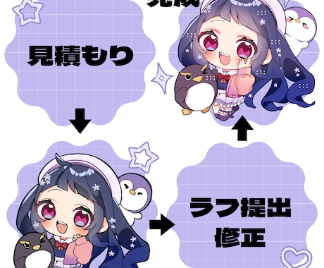 ポップな全身SDイラスト描きます かわいいイラストで活動をお手伝いします！ イメージ2