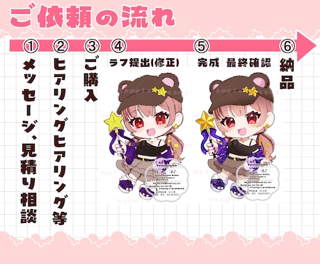 細部まで可愛く仕上げるミニキャラ制作します グッズ・SNS・配信・似顔絵など幅広く対応◎ イメージ2
