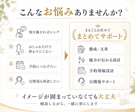 集客特化 予約を増やすWebサイトを制作します 実店舗経験を活かし集客に強いサイト制作 イメージ2