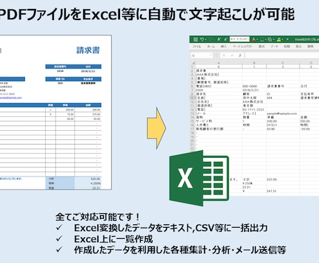 PDFをExcelに自動変換するツールを提供します 大量ファイルの変換や、一覧への自動反映も対応します イメージ2