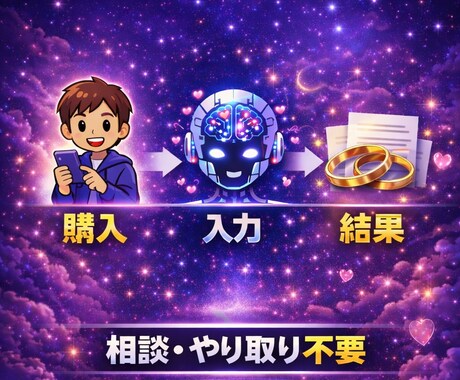 AIであなたの結婚運を詳しく占います 今の運気から結婚の可能性と時期を読み解きます イメージ2