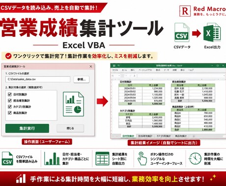 Excel VBAで業務を自動化・効率化します あなたのExcelを業務効率化ツールに変えます イメージ2
