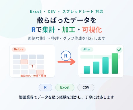 Excel/CSVのデータ集計・加工を代行します Excel・CSVの集計や整理、まるごとお任せください イメージ1