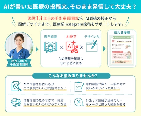 現役看護師がAI原稿も校正し医療図解を作ります 「正しいけど現場で使わない表現」に気づく13年目手術室看護師 イメージ2
