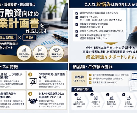 会計士が銀行融資向けの事業計画書を作成します イメージ1