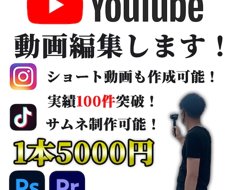 実績100件越え！動画編集します イメージ1
