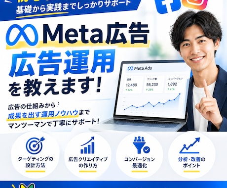 10回50000円でMeta広告の全て教えます 10回の面談で、完全にご自身で運用できる状態を目指します イメージ1