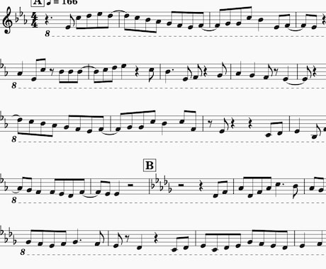 歌唱練習に最適！原曲に忠実なメロディ譜を採譜します イメージ1