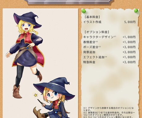TRPGの立ち絵イラストお描きします ゲーム、TRPGに特化した立ち絵イラストを作成致します。 イメージ2