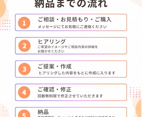 元保育士が伝わるInstagramを投稿します 見やすい！読み進めたくなる！デザインを丁寧に制作いたします！ イメージ2