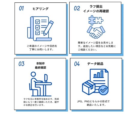 やさしい世界観のデザインバナー制作いたします やさしい世界観のデザイン/丁寧なヒアリングで伝わる1枚に イメージ2