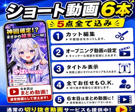 6本4,000円ショート動画作ります 切り抜き長編動画もO.K. Vtuber様、個人配信者も！ イメージ1