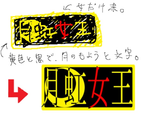 あなたが描いたラフを元に、ロゴを仕上げます 「こんなロゴが欲しい！！」というイメージのある方に。 イメージ1