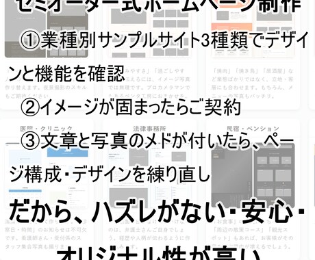 ご自分で更新できるホームページを制作します 業種別サンプルサイトでデザイン・機能を確認 その後に契約 イメージ2