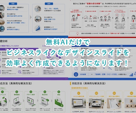 高品質！仕事向AIスライド作成プロンプト販売します 無料AI対応！美しいビジネス向けスライドデザインが作れます。 イメージ2