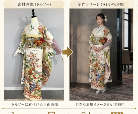 撮影不要で着物のAIモデル着用画像を作ります トルソー画像からEC・SNS向け着物モデル着用イメージ制作 イメージ2