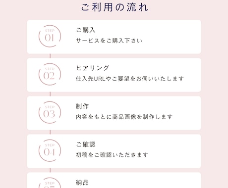 女性向けアパレル｜売れる商品画像を制作します AI合成にも対応 商品画像制作 イメージ2
