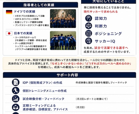 オンライン専属コーチします UEFAライセンス保有指導者が継続サポート！ イメージ1