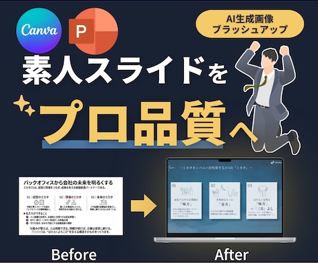 Canva・パワポ対応！伝わるスライド制作します イメージ1