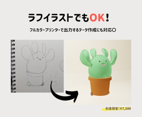 イラストからあなただけの立体物を作成します あなたの想像が、リアルに触れられる形になる。 イメージ2
