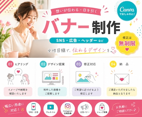 伝わるデザインを作成します バナー/サムネイル/SNS投稿画像など幅広く対応！ イメージ1