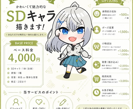 配信用SDキャラ/かわいいミニキャラ制作します グッズ作成やSDキャラ立ち絵作成などに！ イメージ2