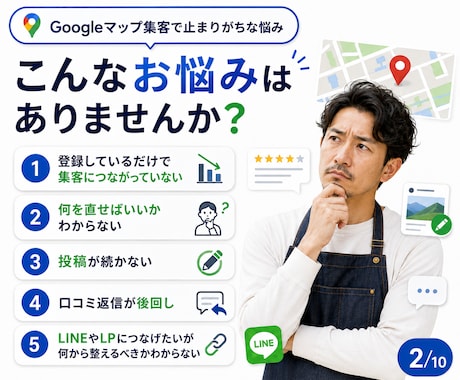 自分でできるGoogleマップ集客MEO教えます 3種のAIツールでGoogleビジネスプロフィールを整えます イメージ2