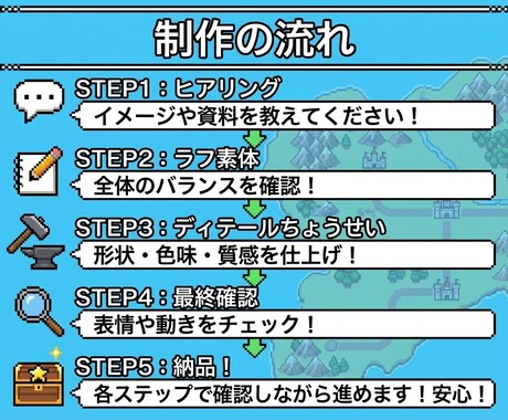 VTuber3Dモデル制作サービス承ります こだわり抜いた3Dモデルで、感動を呼ぶキャラクター創造。 イメージ2