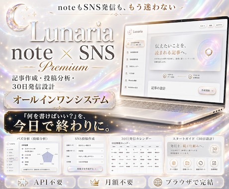 note記事×SNS投稿をまとめて自動作成します 月額０円｜note記事・SNS投稿・バズ分析をワンクリックで イメージ1