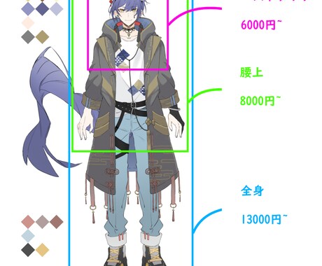 立ち絵/キャラデザ制作承ります。ます TRPG、配信、ゲーム制作にも イメージ2