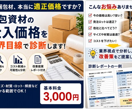 その梱包で大丈夫？コスト・破損リスクを診断します 梱包コスト削減、破損対策、作業効率改善をアドバイス イメージ1