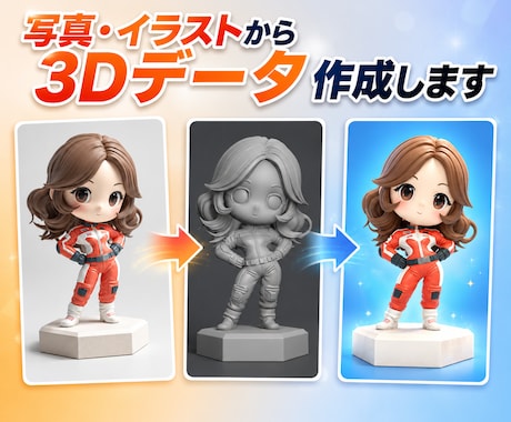 写真・イラストから3Dデータを作成します OBJ・STL・GLB形式で納品。3Dプリント用にも相談可 イメージ1