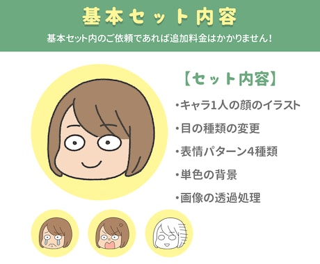 表情4種付！親近感UP☆ゆるいアイコンお描きします 表情付きだからブログに最適！かわいくゆる〜くお描きします イメージ2