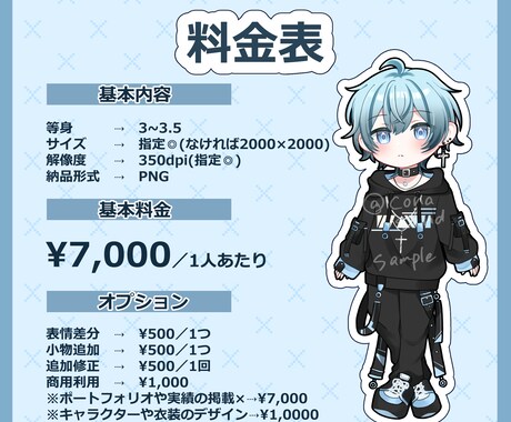 かわいいミニキャライラストを描きます 商用利用◎ 配信や動画、グッズ、アイコンなどに…！ イメージ2