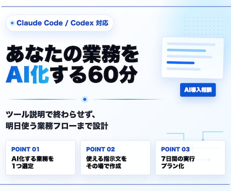 Claude Code/Codex活用を設計します あなたの業務をAI化する60分相談 イメージ1