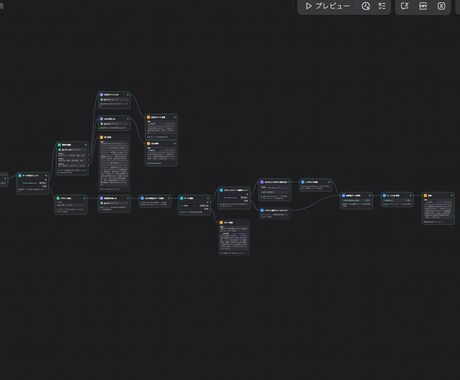 AI×自動化で業務の手作業をゼロにします データ入力・転記・通知、繰り返し作業を自動化 イメージ2