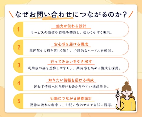 先着1名限定｜問い合わせにつながるHPを作成します 初めてでも安心◎あなたの魅力と世界観を伝えるホームページ設計 イメージ2